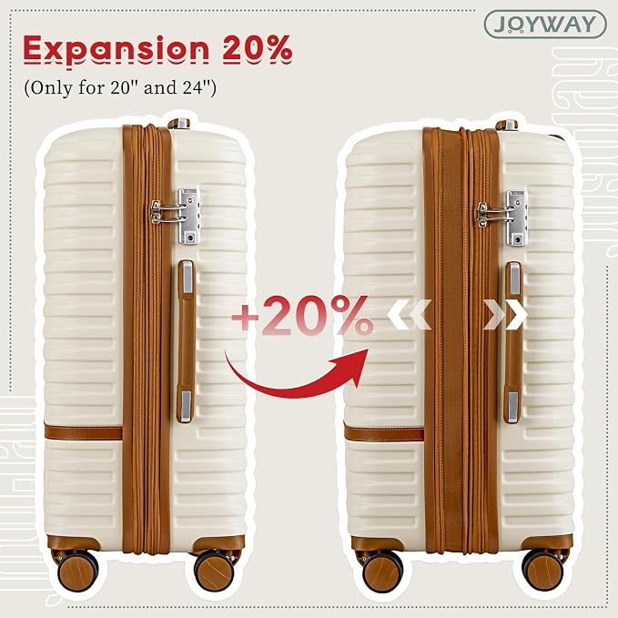 Joyway Expandable Luggage Sets 5 Piece, Hard Case Suitcase Set with Spinner Wheels, Hardshell Lightweight Travel Luggage with TSA Lock - Image 3