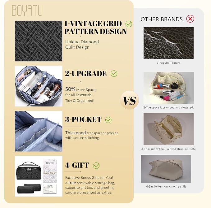 BOYATU Travel Makeup Bags for Women: Vintage Roman Column Texture | Each Journey, Quiet Luxury Serenity - 3 Pcs Set Large Capacity Cosmetic Bag Organizer Toiletry Purse(Black) - Image 2