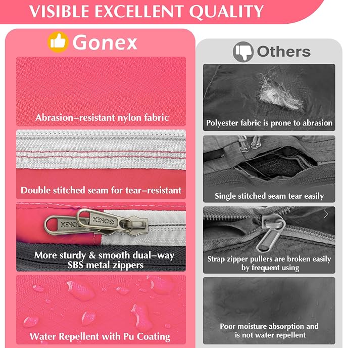 Gonex Compression Packing Cubes, 4pcs Expandable Storage Travel Luggage Bags Organizers (Bright Pink) - Image 3