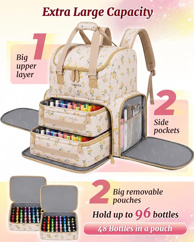 YOREPEK Nail Kit Organizer Backpack, Holds 96 to 100+ Bottles | Nail Supply Organizer for Nail stuff, Beige Floral Nail Polish Holder Organizer, Ideal Gifts for Manicurist, Golden Daisy - Image 2