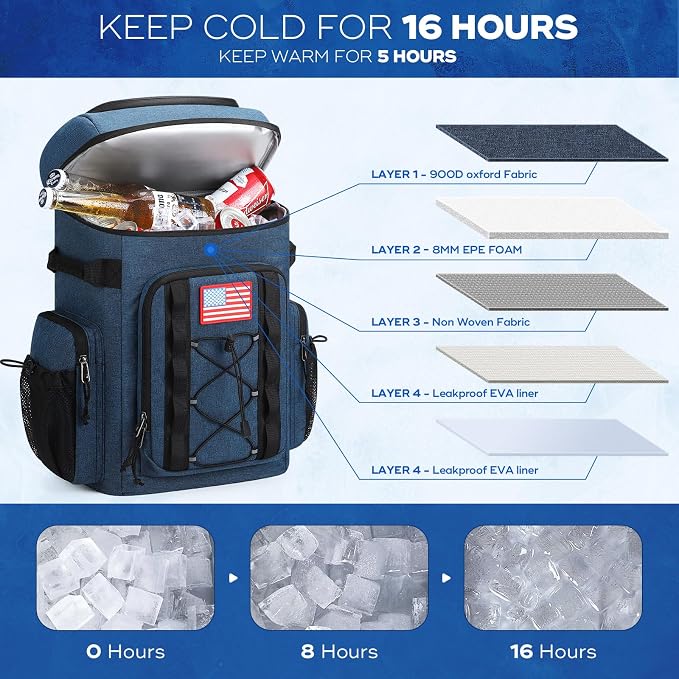 Maelstrom 35/50 Can Insulated Backpack Cooler, Leakproof Soft Lunch Ice Bag | Keeps Food Cold For 16h, Peva Liner, Durable Nylon, Ergonomic Padding. Perfect For Men, Women, Camping, Beach, Hiking, Travel - Image 2
