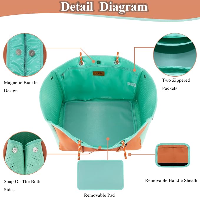 QOGiR Neoprene Multipurpose Beach Bag Tote with Inner Zipper Pocket … … … … - Image 2