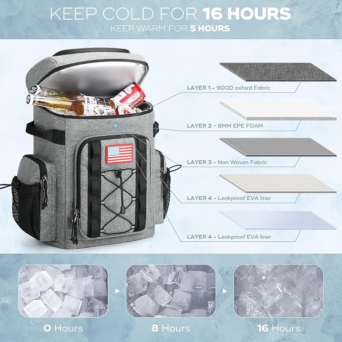 Maelstrom 35/50 Can Insulated Backpack Cooler, Leakproof Soft Lunch Ice Bag | Keeps Food Cold For 16h, Peva Liner, Durable Nylon, Ergonomic Padding. Perfect For Men, Women, Camping, Beach, Hiking, Travel - Image 2