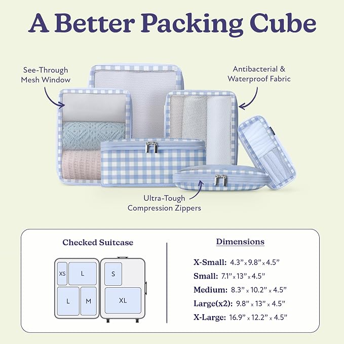 Vandel Space-Saving Compression Packing Cubes for Women, Men, 6-Pack Compressible Carry On Suit Case Organizer Luggage Packing Cubes for Travel Compression Organizer Bags for Luggage, Suitcase Cube - Image 3