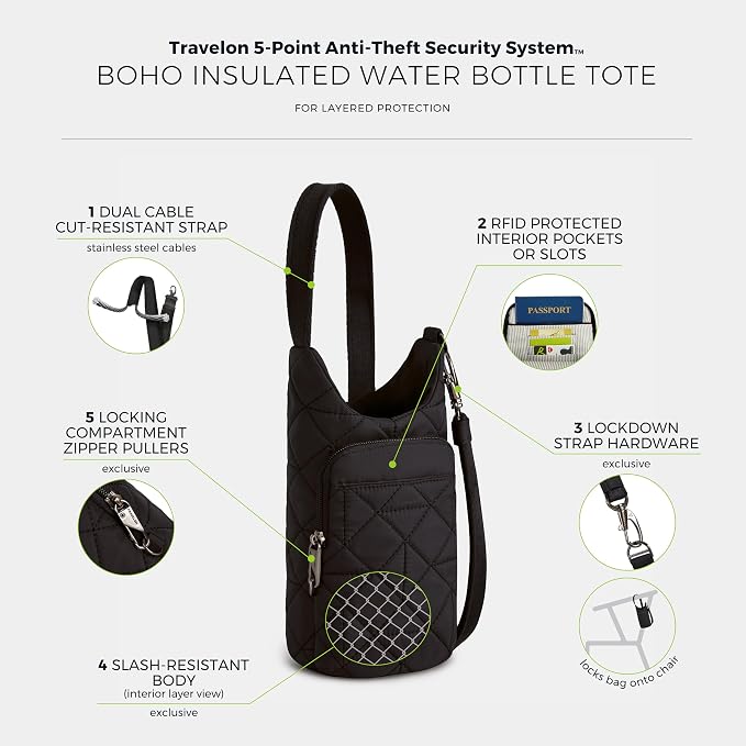 Travelon Anti-Theft Boho Insulated Water Bottle Tote - Image 3