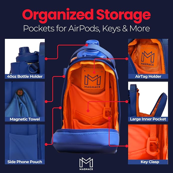 MAGNACE Magnetic Gym Bag Bundle, 3-in-1 Set with Water Bottle Holder, Magnetic Pouch, Towel & Sling Bag – For Men & Women - Image 3