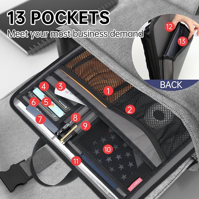 Slim Rugged Organizer Insert for Briefcase Messenger Tote Bag-13 Pockets,Durable Padded Nylon,Handle - Mix - Image 8