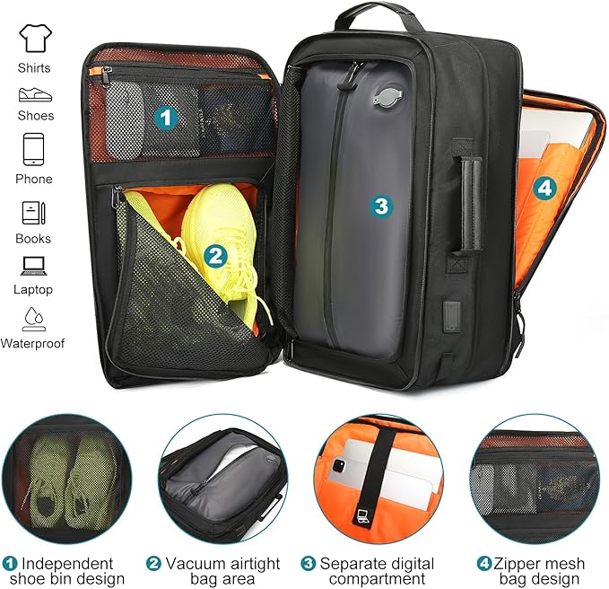 TANGCORLE Vacuum-Compressed Travel Backpack: Expandable, Airline-Approved Laptop Backpack—Unisex Business Backpack - Image 2