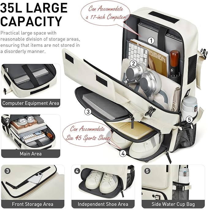 Backpack for Traveling On Airplane,Expandable Carry On Laptop Backpack for Men and Women,Outdoor Travel Bag,Off White - Image 2