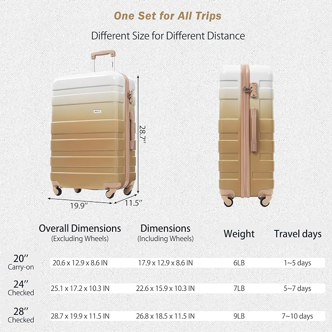 Merax 3 Piece ABS Hardshell Luggage Sets Spinner Wheel Suitcase TSA Lock Suit Case, Tan, 20/24/28 Inch - Image 5