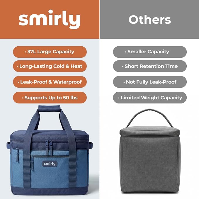 SMIRLY 48 Cans Soft Cooler Bag, Large Collapsible Leakproof Ice Chest | Portable Cooler with Multiple Pockets, Padded Handle and Wipe-Clean Lining for Camping, Beach, Travel, Picnic, Grocery, Car - Image 7
