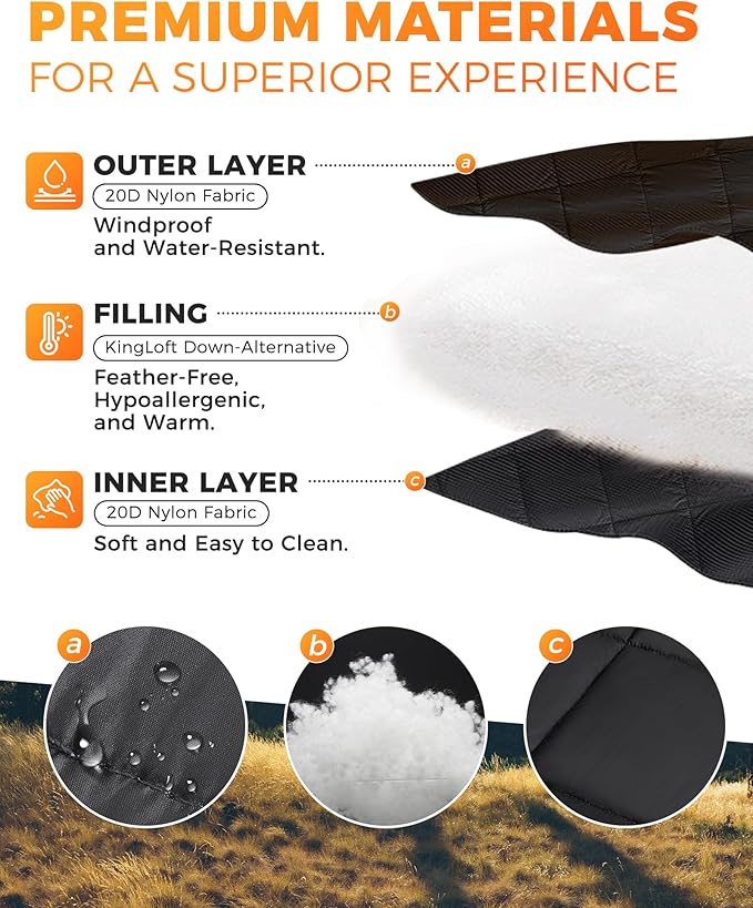 KingCamp Ultralight Camping Blanket, Packable Down Alternative Puffy Wearable Blankets Weatherproof Warm Package Quilt with Snap Buttons for Outdoor Hiking Travel Picnic Stadium (78.7" x 56.7", BLACK) - Image 4