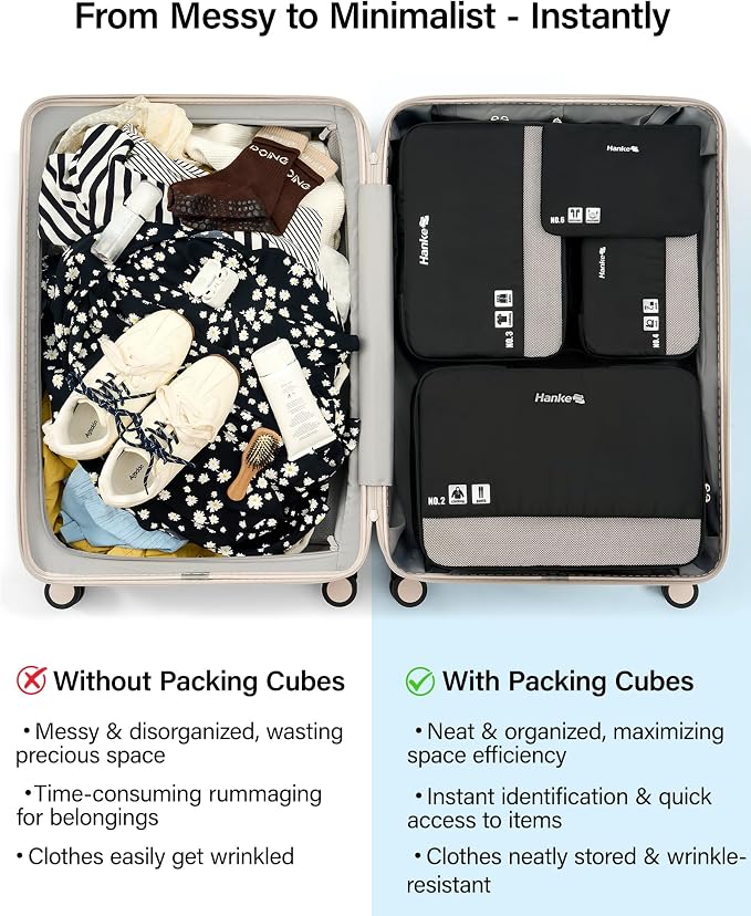 Hanke 7 Piece Expandable Compression Packing Cubes, Premium Travel Packing Organizers for Suitcases/Carry On, Luggage Organizer Bags with Breathable Mesh & Label,Black - Image 11