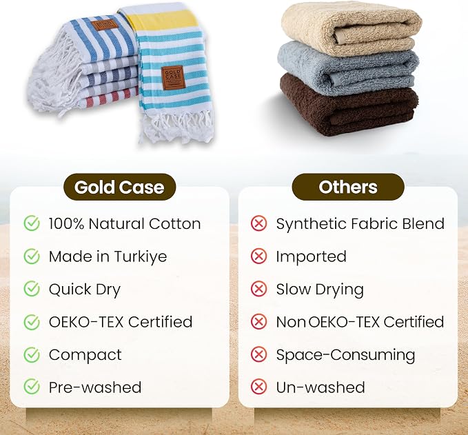Gold CASE Turkish Hand Towels for Bathroom Set of 6 – 20 x 40'' – 100% Cotton Bathroom Hand Towels – OLYMPOS Towel for Spa, Face, Tea & Dishcloth – Decorative Cloth – Multi 2 - Image 5
