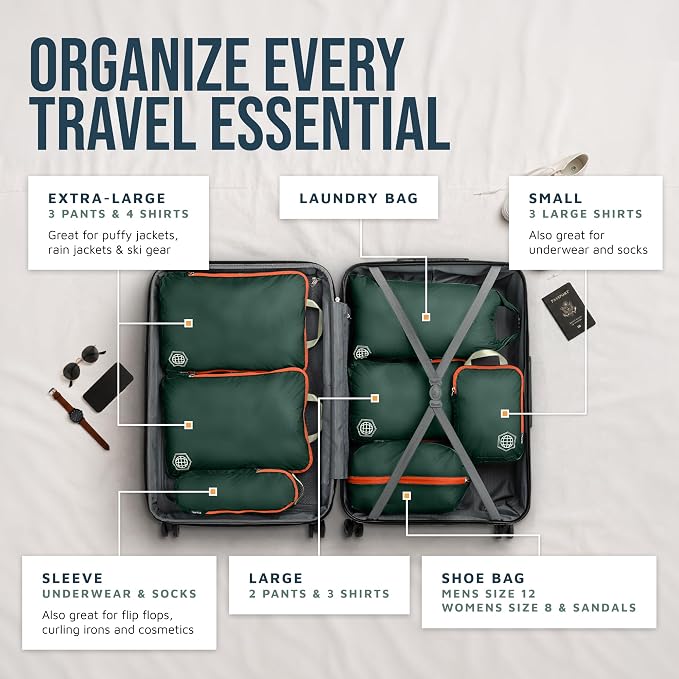 Large Compression Packing Cubes for Travel-Packing Cube Luggage Organizers 7 Piece Set for Checked Luggage-Ultralight, Expandable/Compression Bags by TRIPPED Travel Gear (Green/Orange) - Image 2