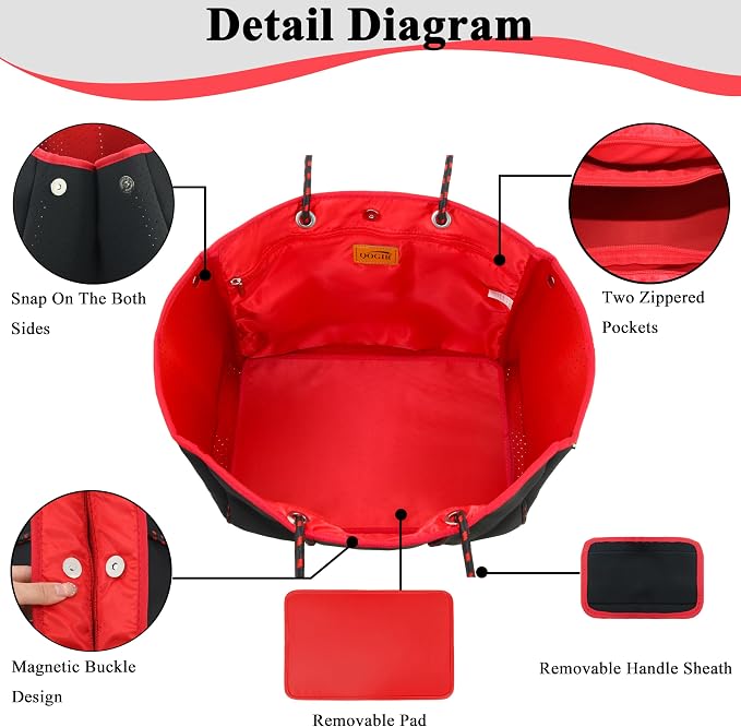 QOGiR Neoprene Multipurpose Beach Bag Tote with Inner Zipper Pocket … … … … - Image 4