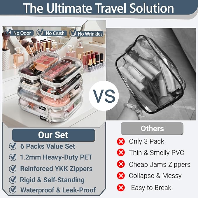 6 Pack Gray Clear Hard Shell Beauty Organizer (2M+4S), 1.2mm Heavy Duty Crush-Proof Cosmetic Case, Reinforced YKK Zippers, Stadium Approved Security Bag for Skincare & Electronics, Multi-Size Set - Image 2