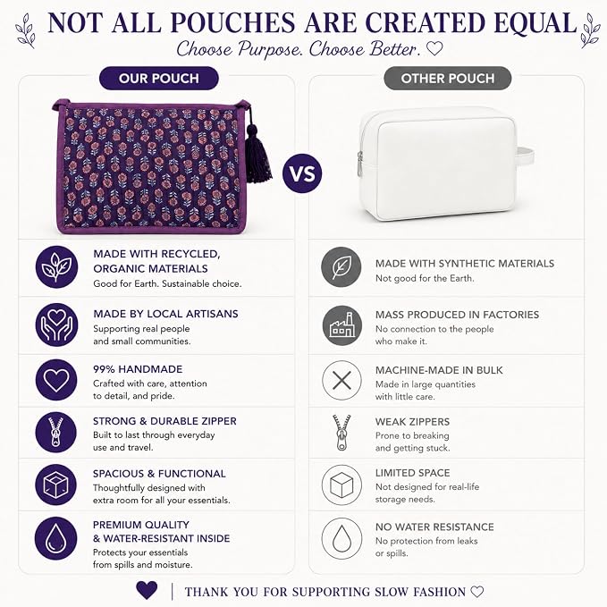 Quilted Makeup Bag- Large Capacity Cosmetic Bags for Women - Water Resistance Lining Portable Pouch & Open Toiletry Bag - Perfect Girls Makeup Organizer for Travel Essentials (Purple & Orange Floral) - Image 2
