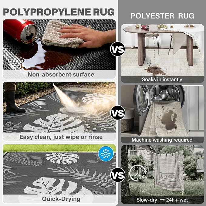 GOTGELIF Massive Outdoor Patio Rug - 9x12FT, Reversible & Water-Resistant & Wear-Resistant & Plastic Straw Outdoor Area Rug for Patio & Camping & RV - Gray Leaf - Image 3