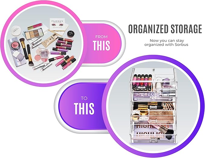 Sorbus Acrylic Makeup Organizer Set, 6-Drawer Vanity & Countertop Cosmetic Storage with Small & Wide Drawers, Clear Makeup Storage for Brushes, Lipsticks, Jewelry – Holiday Gift for Women & Teens - Image 4