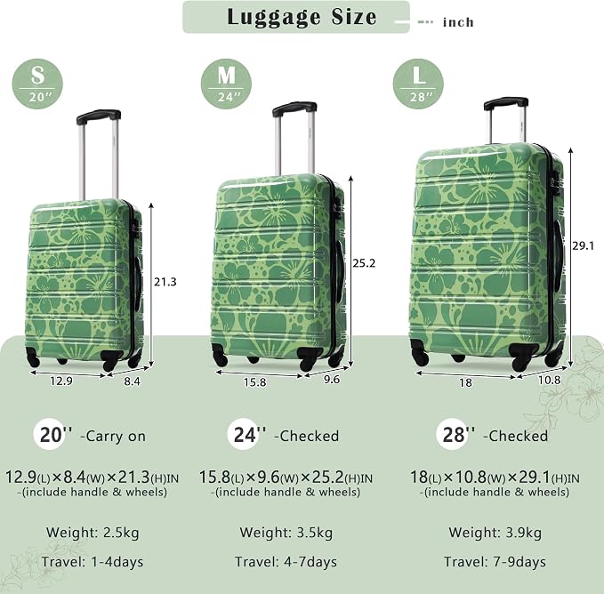 Merax Suitcase Set, Hardshell Luggage Sets 3 Piece with Spinner Wheels | Durable Printing Suitcase with TSA Lock Lightweight 20" 24" 28",Green - Image 8