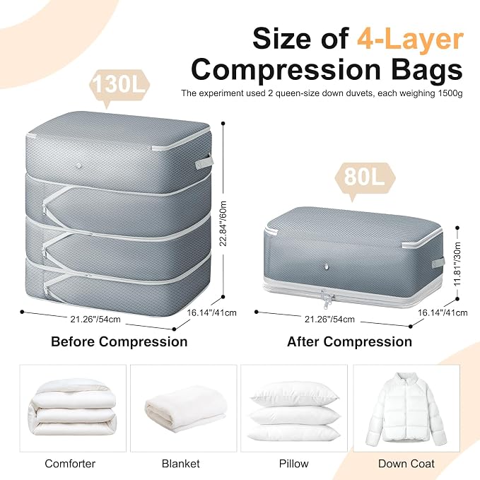 Comforter Storage Bag - 130L Large Capacity Blanket Storage Bags 4-Layer Ultra Space Saving Self Compression Organizer, Washable Compression Bags for Storage Comforter Blanket, 4-Pack, Grey - Image 2