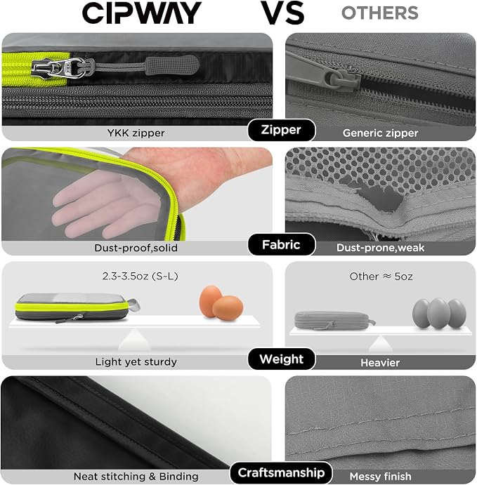 Cipway Compression Packing Cubes Mesh, Lightweight Luggage Organizer Bags with Laundry Bag, Toiletries Bag and Shoe Bag, Travel Essentials for Carry on Suitcase（8 Pcs,Black） - Image 2