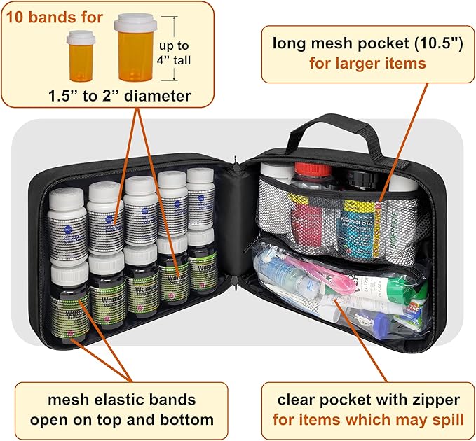 Large Pill Bottle Organizer & Travel Medicine Bag, Elastic Bands | Prescription bottle organizer with 10 elastic bands and padded storage for medication bottles, supplements, vitamins - Image 2
