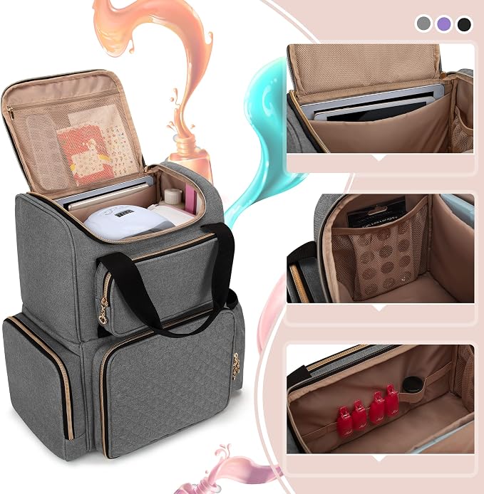 LUXJA Nail Polish Organizer Backpack Holds 70 Bottles and a UV Lamp | Travel Nail Bag with 2 Removable Cases, Ample Tools Storage Pockets, Adjustable Shoulder Straps, Trolley Sleeve, Gray - Image 2