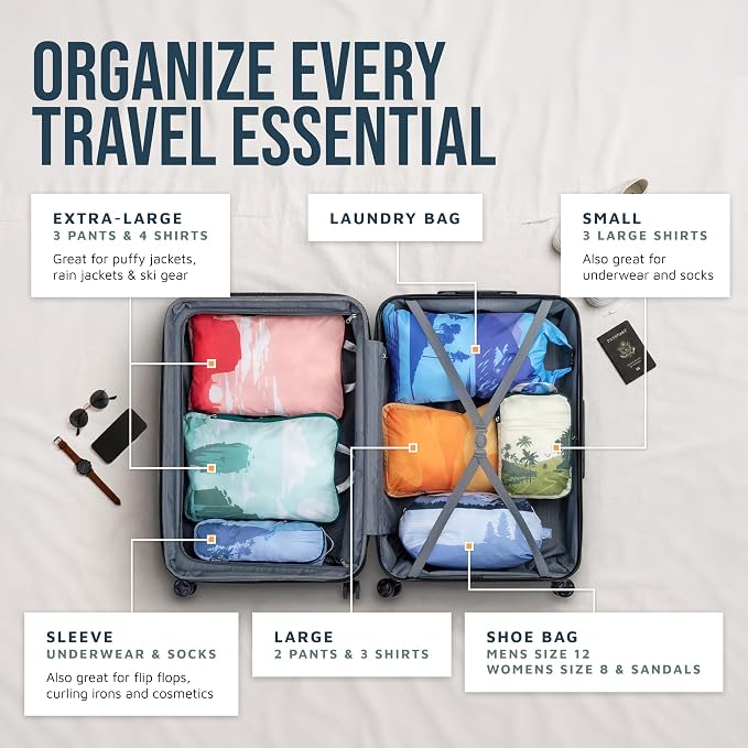 Large Compression Packing Cubes for Travel-Packing Cube Luggage Organizers 7 Piece Set for Checked Luggage-Ultralight, Expandable/Compression Bags by TRIPPED Travel Gear (Getaways) - Image 2