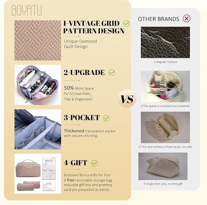 BOYATU Travel Makeup Bags for Women: Vintage Roman Column Texture | Each Journey, Quiet Luxury Serenity - 3 Pcs Set Large Capacity Cosmetic Bag Organizer Toiletry Purse(Beige) - Image 2