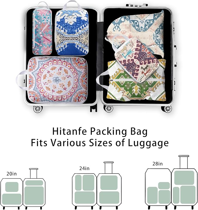 6 Pcs Compression Packing Cubes, Packing Cubes for Travel, Waterproof Luggage Organizer Bags Set, Cute Packaging Cubes for Women Kids Backpack Carry-Ons - Image 5