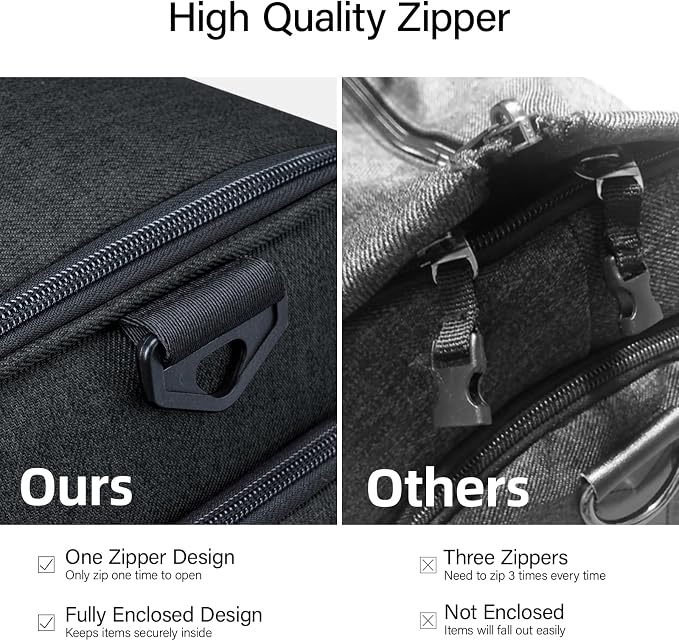 Hanke 2 In 1 Carry On Garment Duffle Bag with Shoe Compartment, Black | 55L Large Capacity with Multi-Pockets & Shoulder Strap, Wrinkle-Free, Water-Resistant, Portable Weekender for Business - Image 7