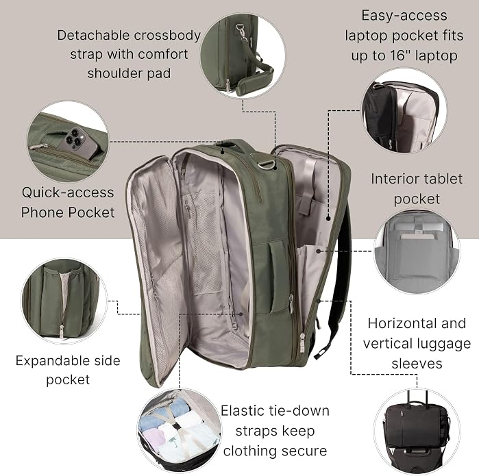 Baggallini Modern Convertible Travel Backpack - Image 3