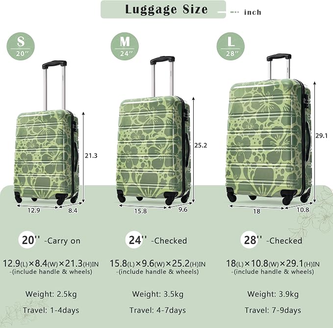 Merax Luggage Sets 3 Piece, Hardside Suitcase Set with Spinner Wheels | Lightweight 20+24+28 IN Suitcase with Carry on Luggage, Green - Image 2