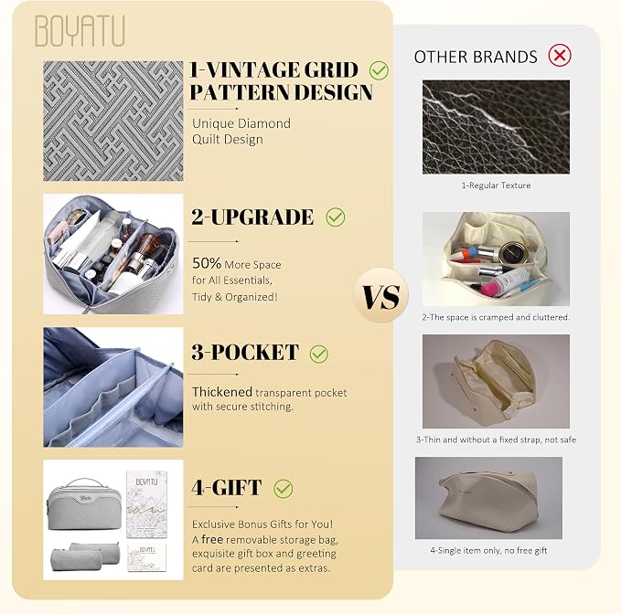 BOYATU Travel Makeup Bags for Women: Vintage Roman Column Texture | Each Journey, Quiet Luxury Serenity - 3 Pcs Set Large Capacity Cosmetic Bag Organizer Toiletry Purse(Grey) - Image 2