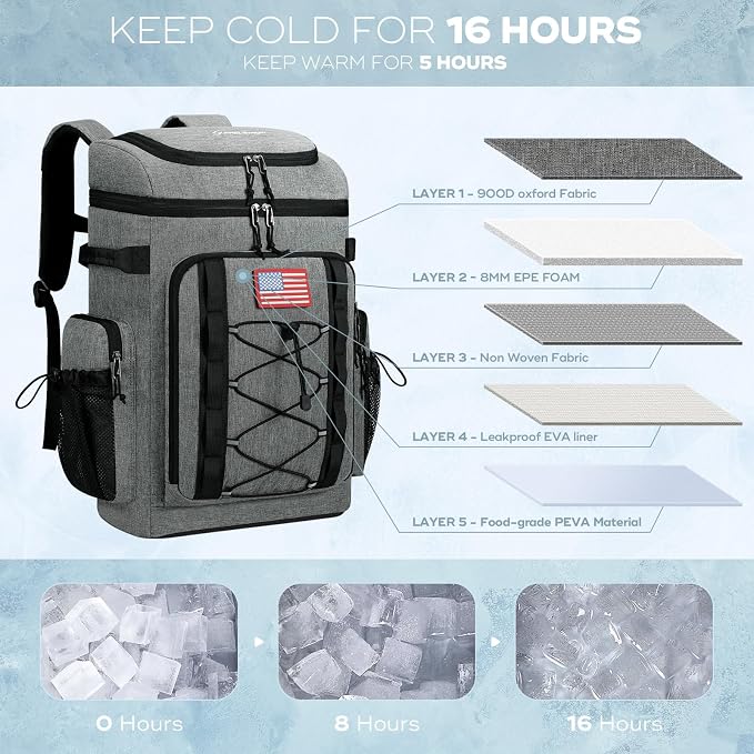 Maelstrom 35/50 Can Insulated Backpack Cooler, Leakproof Soft Lunch Ice Bag | Keeps Food Cold For 16h, Peva Liner, Durable Nylon, Ergonomic Padding. Perfect For Men, Women, Camping, Beach, Hiking, Travel - Image 2