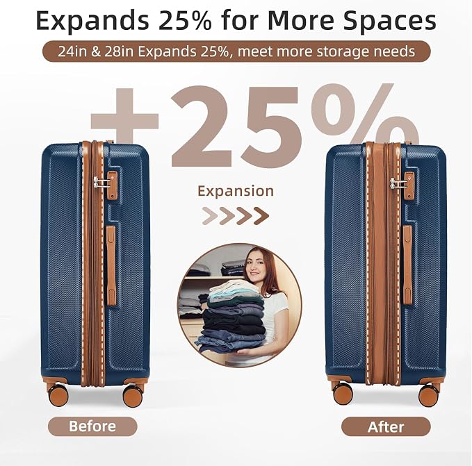 LARVENDER Luggage Set 6 Piece Large Suitcases with Wheels, Suitcase Set ABS Hard Shell Luggage Sets with Spinner Wheels, Carry On Luggage TSA Lock Travel Luggage for Men Women(Navy Blue) - Image 4