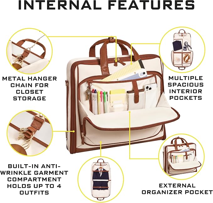ZEGUR Premium Garment Bag Carry On for Women - Hangs Blazers, Pantsuits & More - Travel Bag with Shoulder Strap and Laptop Compartment (Beige with Saddle Brown Leather) - Image 6