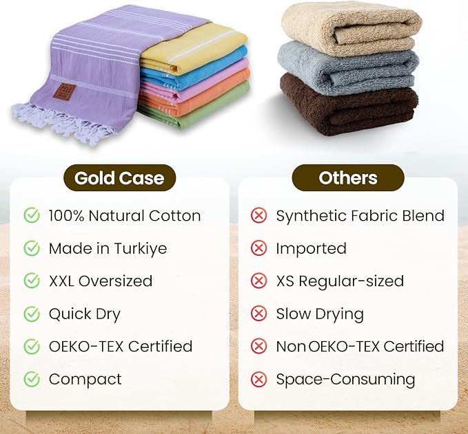 Gold CASE LYCIA Turkish Beach Towel Set of 6 – 100% Cotton Turkish Beach Towels Bulk 70 x 38'' – LYCIA Oversized, Quick Dry & Sand Free Beach Towel – Lightweight Towels Set in Multi Color Tones - Image 5
