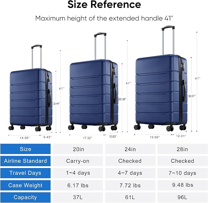 OLIXIS 24 Inch Luggage, Hardside Suitcase with Spinner Wheels, Lightweight ABS Hard Shell Checked Luggage, TSA Approved Lock, Expandable Medium Suitcase for Travel & Business–Blue - Image 8