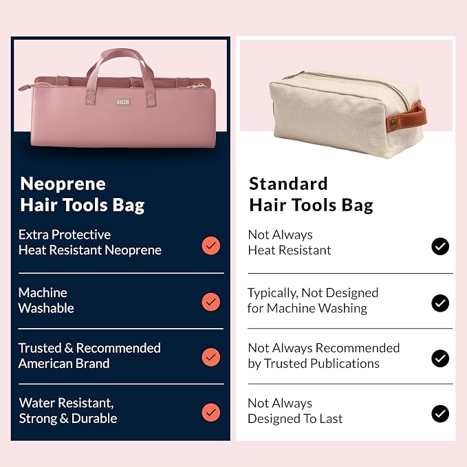 KUSSHI Hair Tools Bag - Oprah’s Favorite Things Winner - Neoprene Hair Tools Travel Bag & Hair Accessories Organizer Case (Mauve) - Image 7
