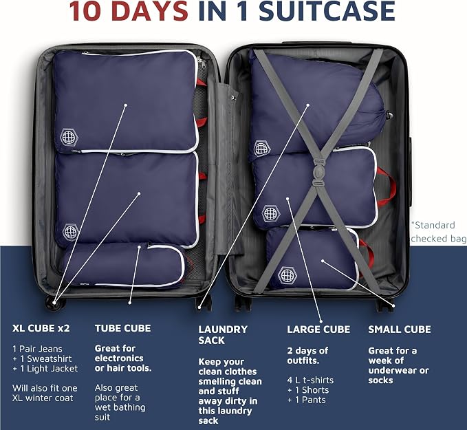 Extra Large Compression Packing Cube 6 Piece Set for Travel and Check Luggage by TRIPPED Travel Gear - Image 3