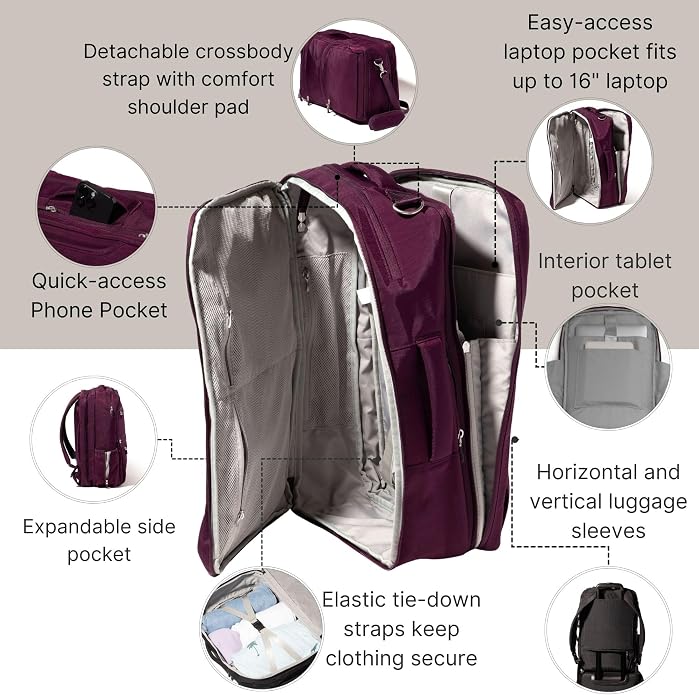 Baggallini Modern Convertible Travel Backpack - Image 3