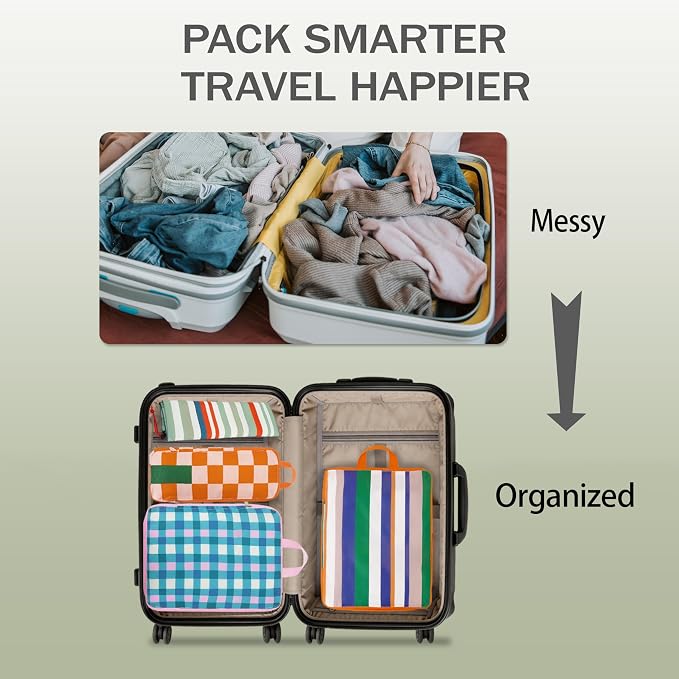 4 Pcs Compression Packing Cubes, Packing Cubes for Travel, Waterproof Luggage Organizer Bags Set, Cute Packaging Cubes for Women Kids Backpack Carry-Ons - Image 5