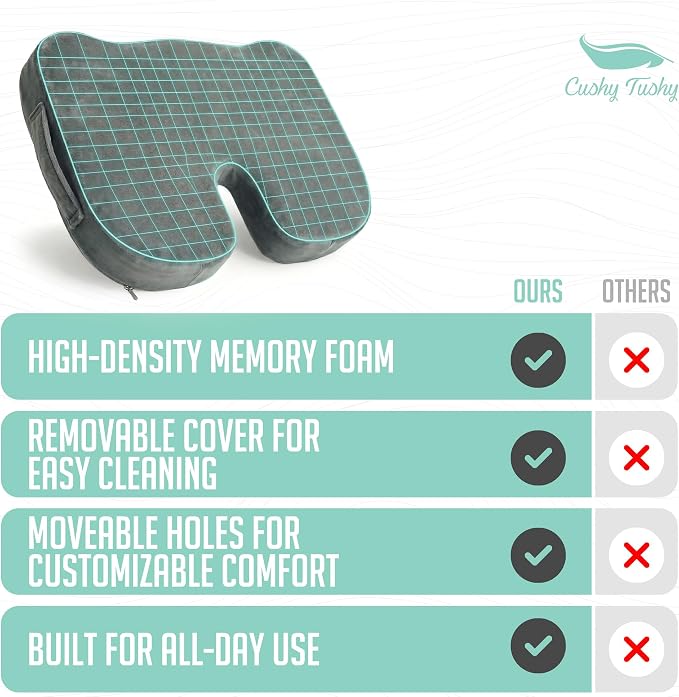 Cushy Tushy Premium Customizeable Seat Cushion, Gray | Moveable Holes, Customizable High Quality Foam, Relief for Lower Back, Sciatic, & Tailbone Pain - Image 6
