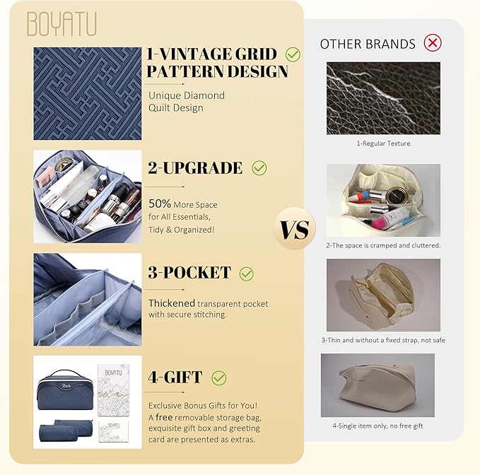 BOYATU Travel Makeup Bags for Women: Vintage Roman Column Texture | Each Journey, Quiet Luxury Serenity - 3 Pcs Set Large Capacity Cosmetic Bag Organizer Toiletry Purse 50% Extra Storage - Image 2
