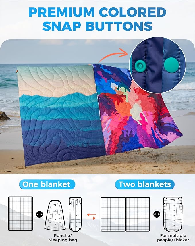 KingCamp Ultralight Camping Blanket, Packable Down Alternative Puffy Printed Wearable Blanket with Snap Buttons & Corner Loops Weatherproof Quilt for Outdoor Travel (78.7" x 57.1", Cyan/Orange) | Down Alternative Puffy Printed Blanket with Snap Buttons... - Image 7