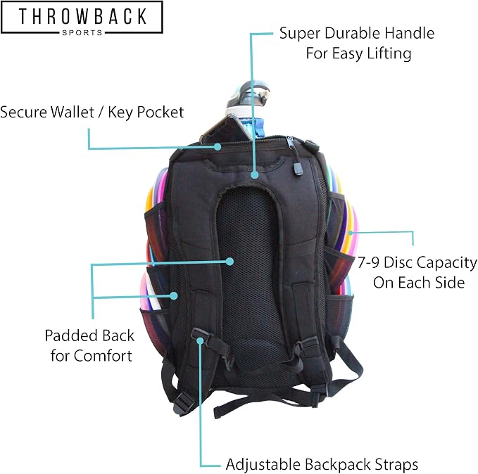 Throwback Sports Insulated Disc Golf Backpack with Cooler for 16+ Frisbees, Water Bottle Holder, Padded Straps, Quick-Access Pockets - Durable Disc Golf Bag for All-Day Comfort - Image 4