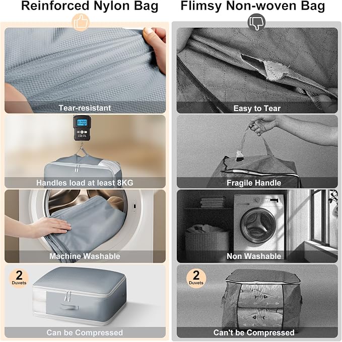 Comforter Storage Bag - Large Capacity Blanket Storage Bags 3-Layer Ultra Space Saving Self Compression Organizer, Washable Compression Bags for Storage Comforter Blanket, 4-Pack, Grey - Image 4